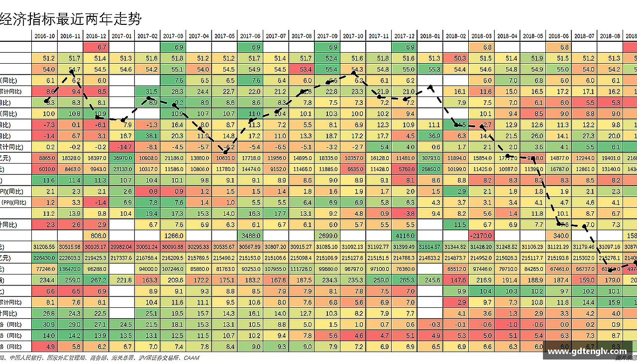 三亿体育官方用拼搏成就非凡的人生。